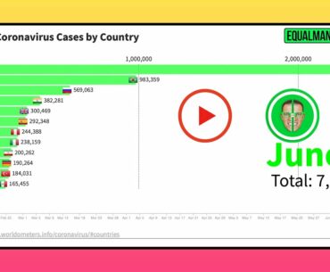 Coronavirus Map | Corona Virus Cases & Deaths June 19th, 2020