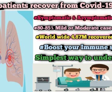 How patients recover from Coronavirus|How do Covid patients recovered