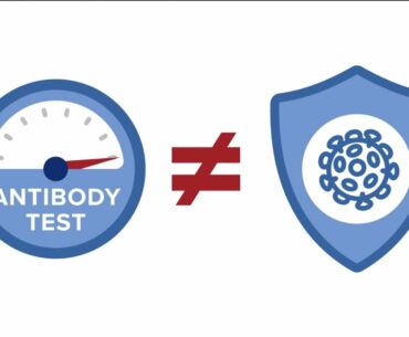 COVID-19 Antibody Testing: What Are Antibodies?  |  Penn Medicine Pathology and Laboratory Medicine