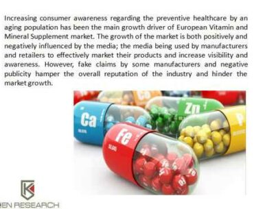 Global Vitamin Supplements Market Research Report, Europe Multivitamin Market Sales