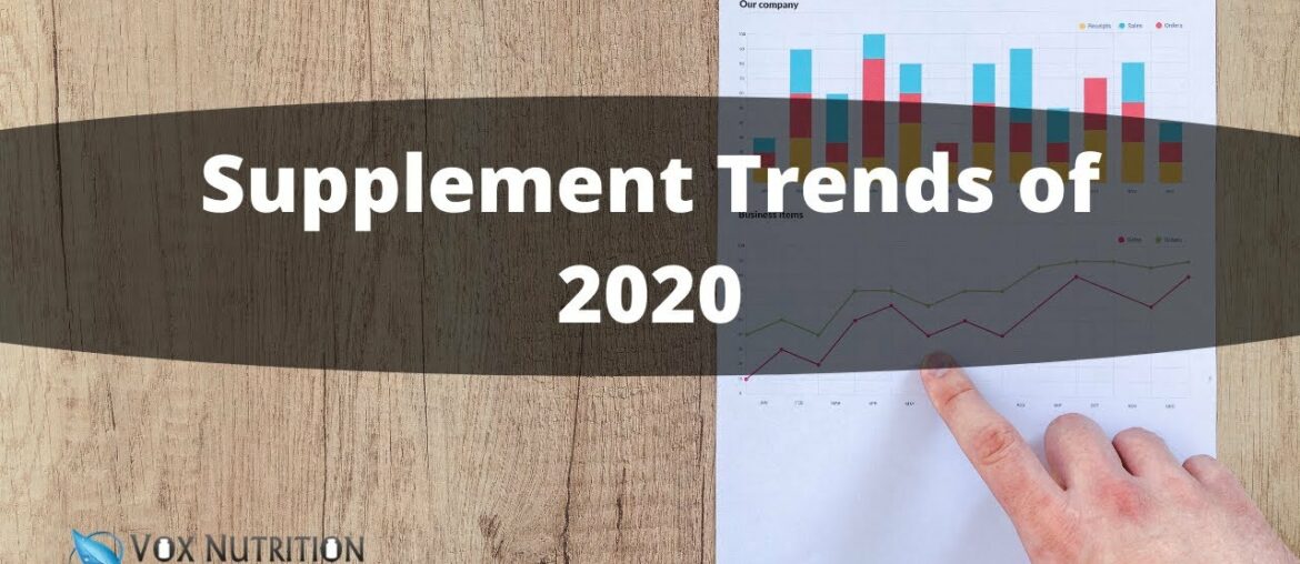 Top Private Label Supplement Trends For 2020