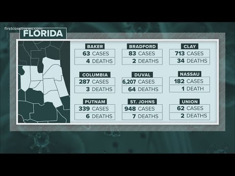 Curve in Context: Daily COVID-19 cases on the First Coast