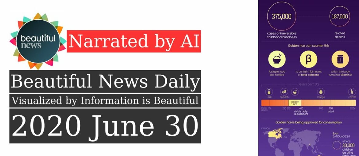 Beautiful News Daily: 2020-06-30 (Narrated by Brian)