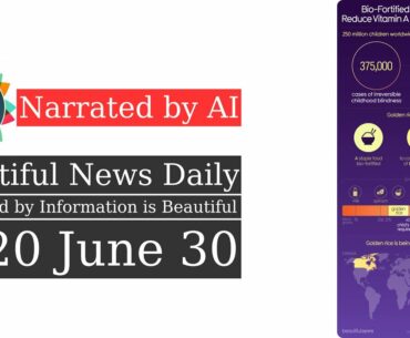 Beautiful News Daily: 2020-06-30 (Narrated by Brian)