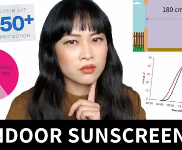 Should You Wear Sunscreen Indoors? An Analysis | Lab Muffin Beauty Science