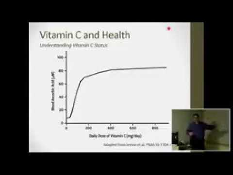 Health Bunker | Archives | Seminars | Alexander Michels, Ph.D. | Vitamin C Essentials