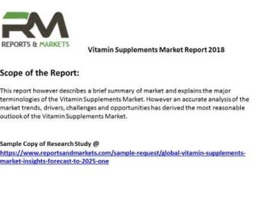 Vitamin Supplements Market 2019: Global Opportunities and Forecast to 2025