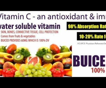 Vitamin C_   Benefits, Source,Side effects and deficiency ...