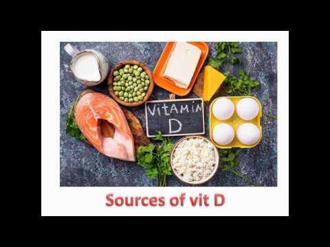 SARS CoV-2 infection: is vitamin D helpful?