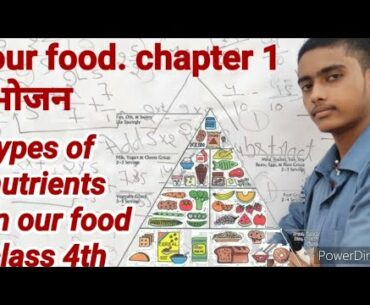 chapter 1 our food and nutrition in food types of nutrients in food class 4th why do we need food