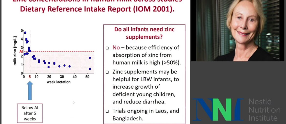 Lindsay Allen - Human Milk as the First Source of Nutrients