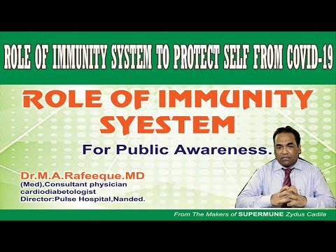 ROLE OF IMMUNITY SYSTEM TO PROTECT SELF FROM COVID-19  DR ABDUL RAFEEQUE ON ROLE OF IMMUNITY SYSTEM