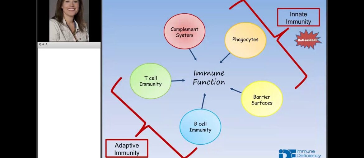 Nutrition and Immunity Webinar