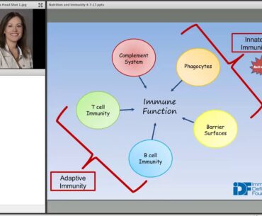 Nutrition and Immunity Webinar