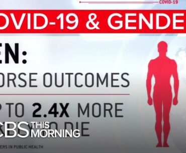 COVID-19 gender gap: Study shows men are more than twice as likely to die