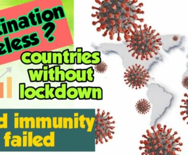 Is Herd immunity solution for covid19 ?| why Late lockdown in UK?|kya vaccination kam ayegi?