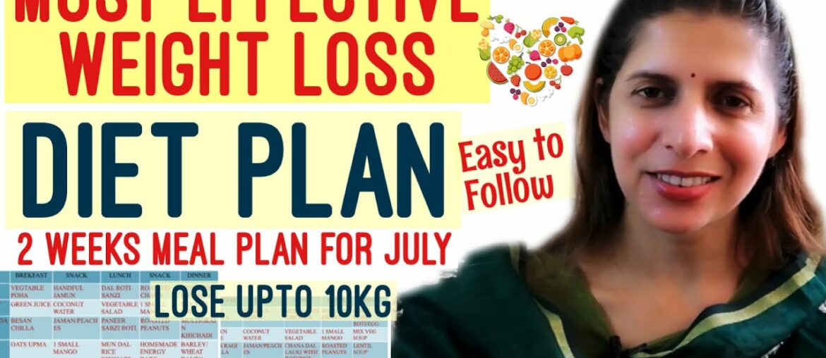 2 Weeks Diet Plan for Weight Loss| Easiest yet Most Effective Meal Plan | July Challenge | 1200 Cal