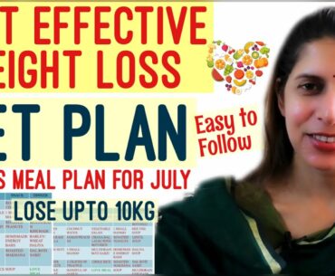 2 Weeks Diet Plan for Weight Loss| Easiest yet Most Effective Meal Plan | July Challenge | 1200 Cal