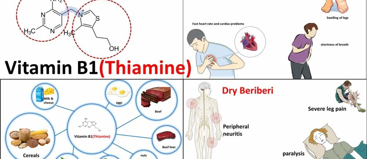 Vitamin B1 : Thiamine