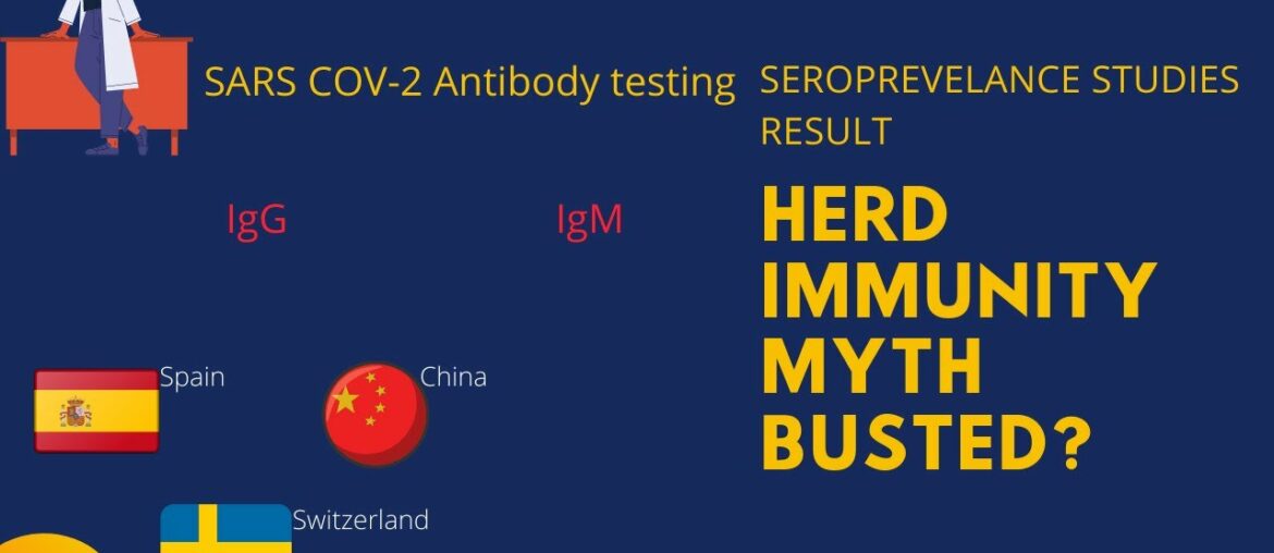 Serosurvey COVID 19 Results (IN HINDI)/Rapid test / Herd Immunity Coronavirus/Spain, Sweden, Wuhan