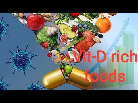 10 Foods High in Vitamin D|Covid19|Health and Physio