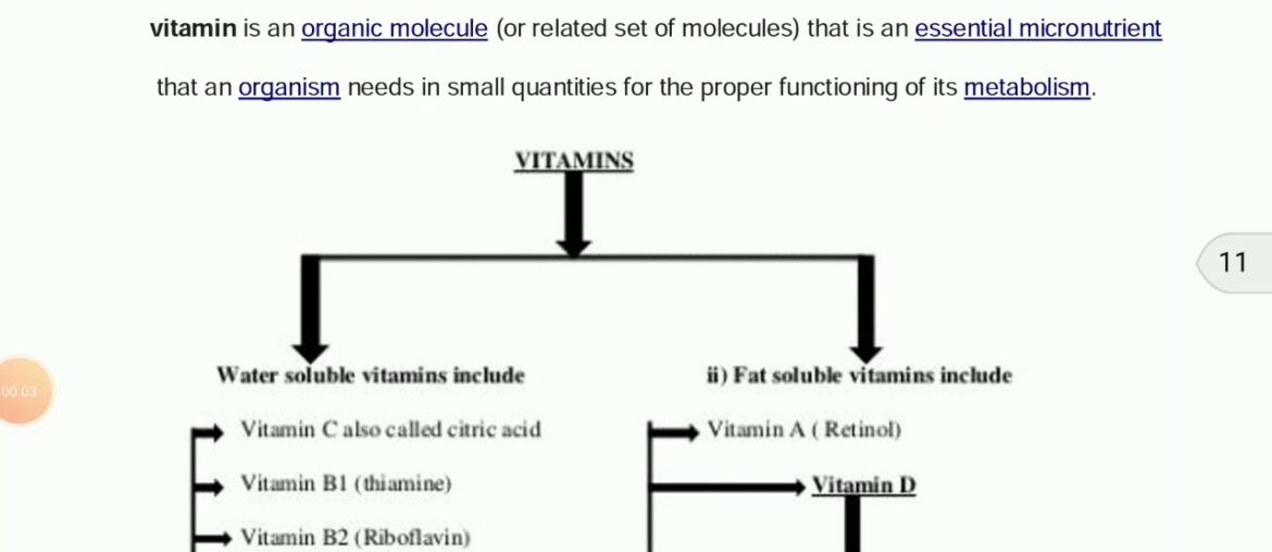 Definition of vitamin, classification of vitamins