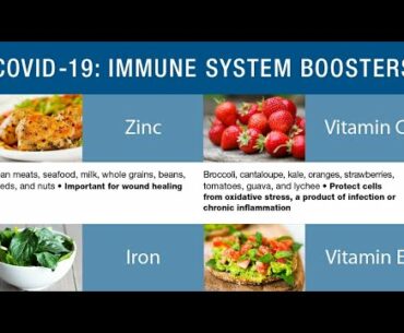 How to boost immunity with food | how to fight covid 19