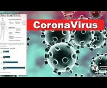 How to boost your Immune system and prevent from Corona Virus / Covid 19 Virus!!