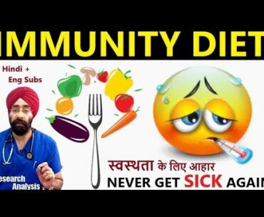 IMMUNITY DIET | Best Food to Boost your Immune System | Dr.Education (Hindi)