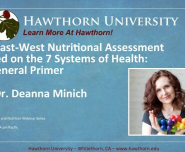 An East-West Nutritional Assessment Based on the 7 Systems of Health with Dr. Deanna Minich