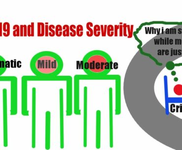 Why some people are critically ill in COVID-19, while few remains asymptomatic