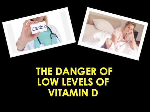 Vitamin D Deficiency by Dr Sheryl, ND