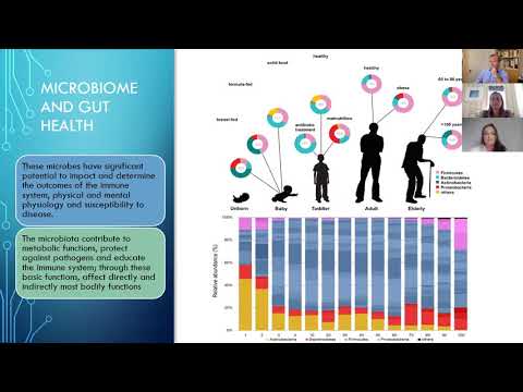 Future Foods Insight Series: Healthy Eating and Personal Nutrition: Trends, Immunology, Healthy Gut