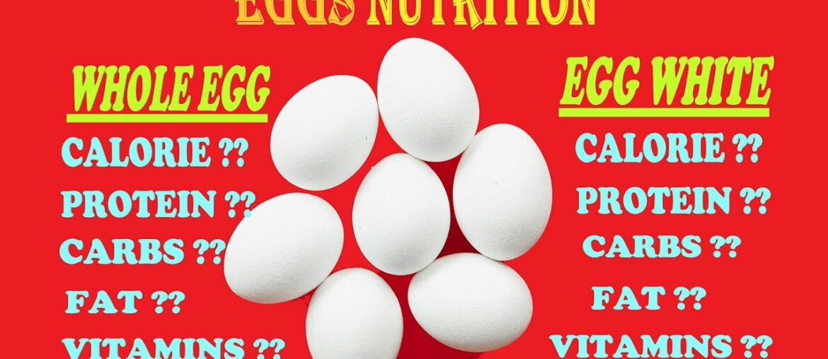 Nutritional Value Of EGGS || Amount Of Calorie, Protein, Fat, Carbs, Vitamins, Minerals || beFIT tv