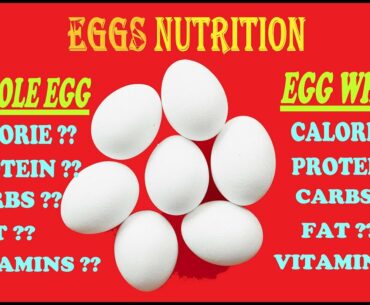 Nutritional Value Of EGGS || Amount Of Calorie, Protein, Fat, Carbs, Vitamins, Minerals || beFIT tv