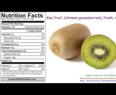 Kiwi fruit, (chinese gooseberries), fresh, raw (Nutrition Data)