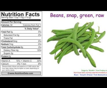 Beans, snap, green, raw (Nutrition Data)