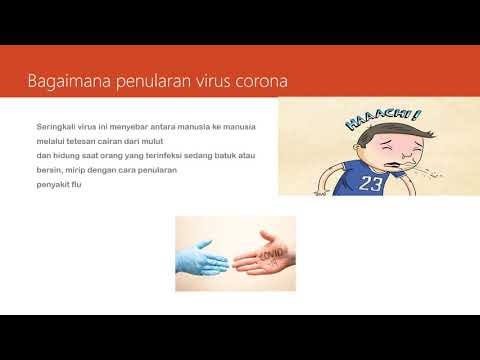 || Ilmu Pengetahuan Alam (IPA) || Kls 8 || Materi 1 : Corona Virus (Covid-19)