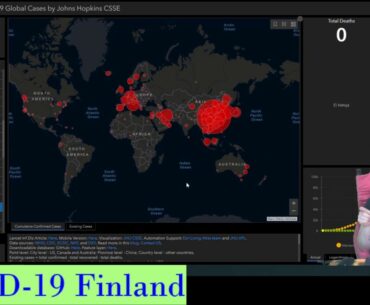 #Covid19 #Finland #Numbers 04032020 Holopainen