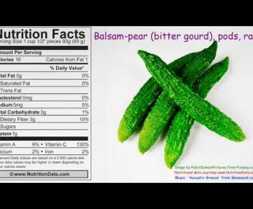 Balsam-pear (bitter gourd), pods, raw (Nutrition Data)