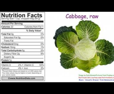 Cabbage, raw (Nutrition Data)