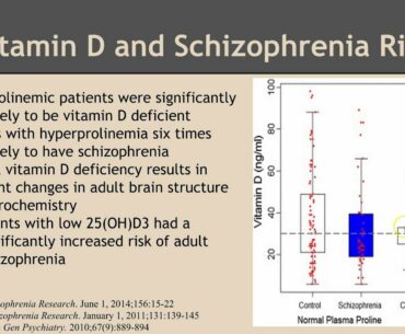 Vitamin D deficiency and schizophrenia: investigating the disconnect from reality