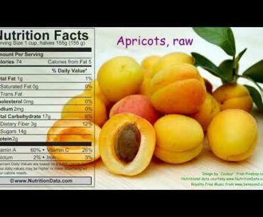 Apricots, raw (Nutrition Data)