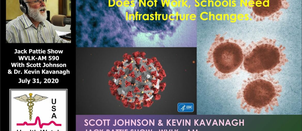 COVID-19:  New Studies, Hydroxychloroquine Does Not Work & Infrastructure Needed To Open Schools