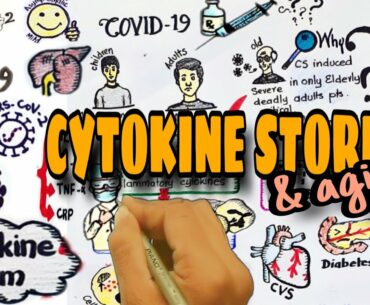 cytokine storm and aged COVID-19 patients | cytokine storm | cytokine release syndrome