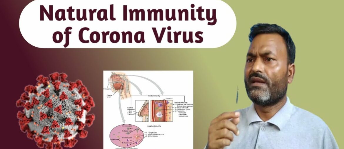 Natural Immunity of Corona Virus | Covid-19 | By Dr. Rafique Ahmad