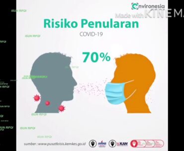 RISIKO PENULARAN COVID-19  #viruscorona #covid19 #resikopenularancovid19  #protokolkesehatan