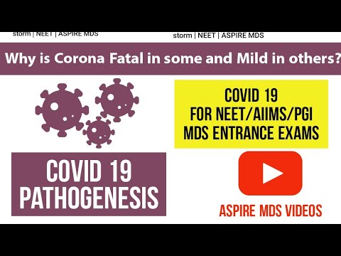 COVID-19 | Cytokine storm | ASPIRE MDS