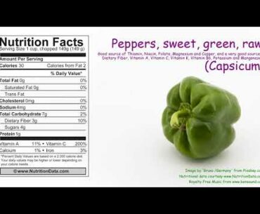 Peppers, sweet, green, raw (Nutrition Data)