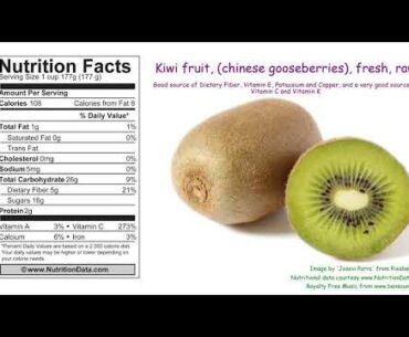 Kiwi fruit, Chinese gooseberries, fresh, raw (Nutrition Data)